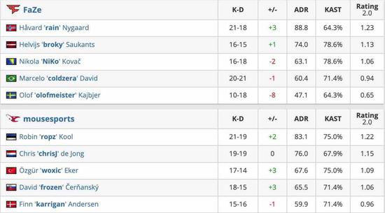 王者荣耀日活跃用户数突破1.39亿引发热议